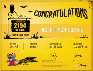 tower of terror results