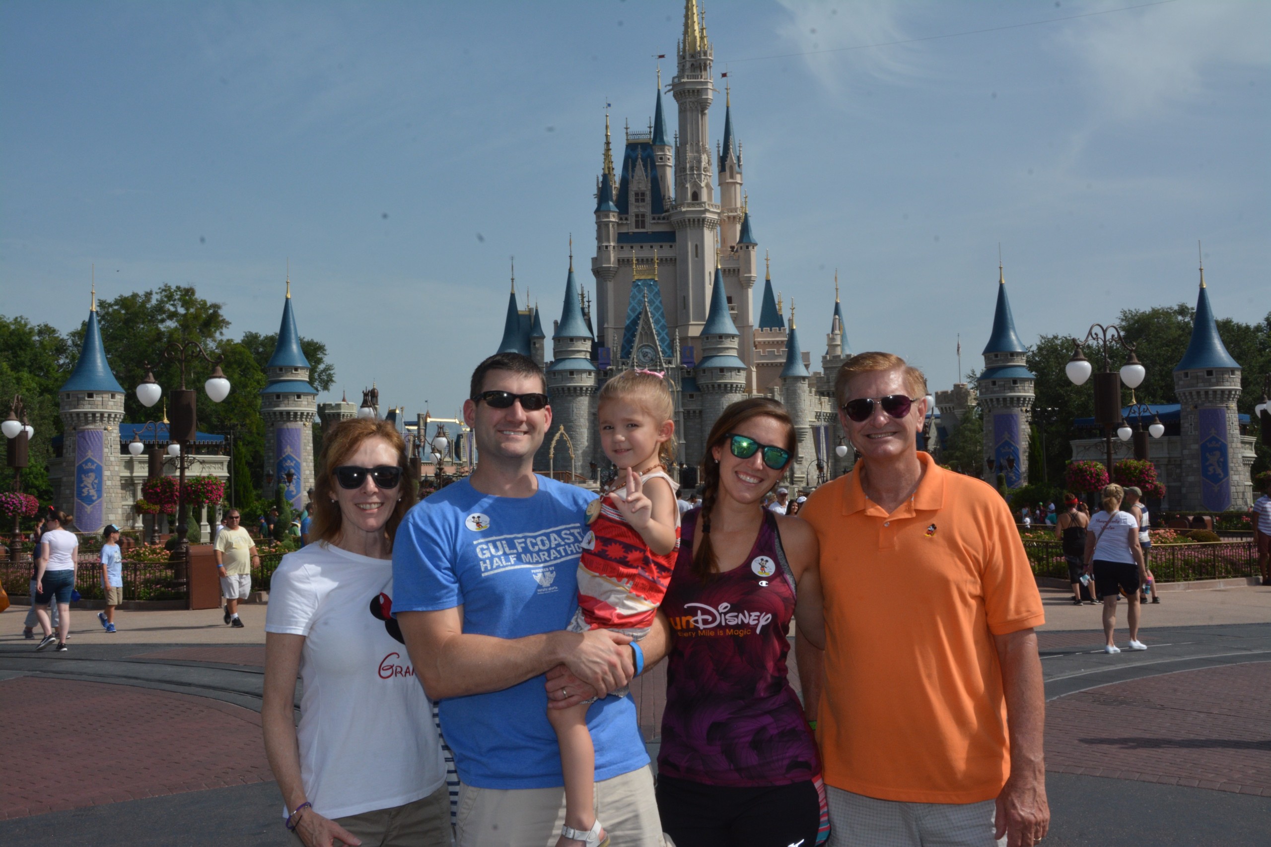 Planning a Trip to Disney World